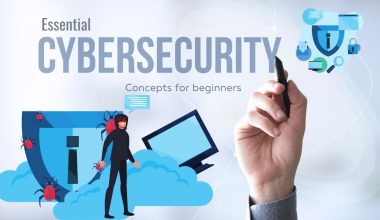 cybersecurity basics for beginners