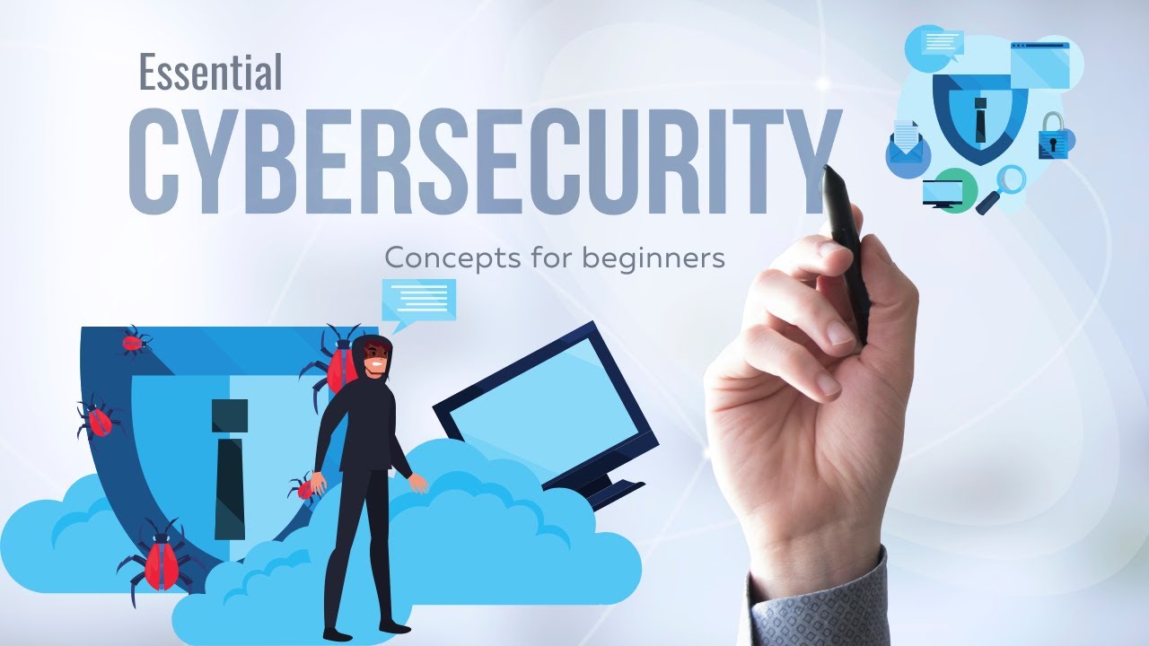 cybersecurity basics for beginners